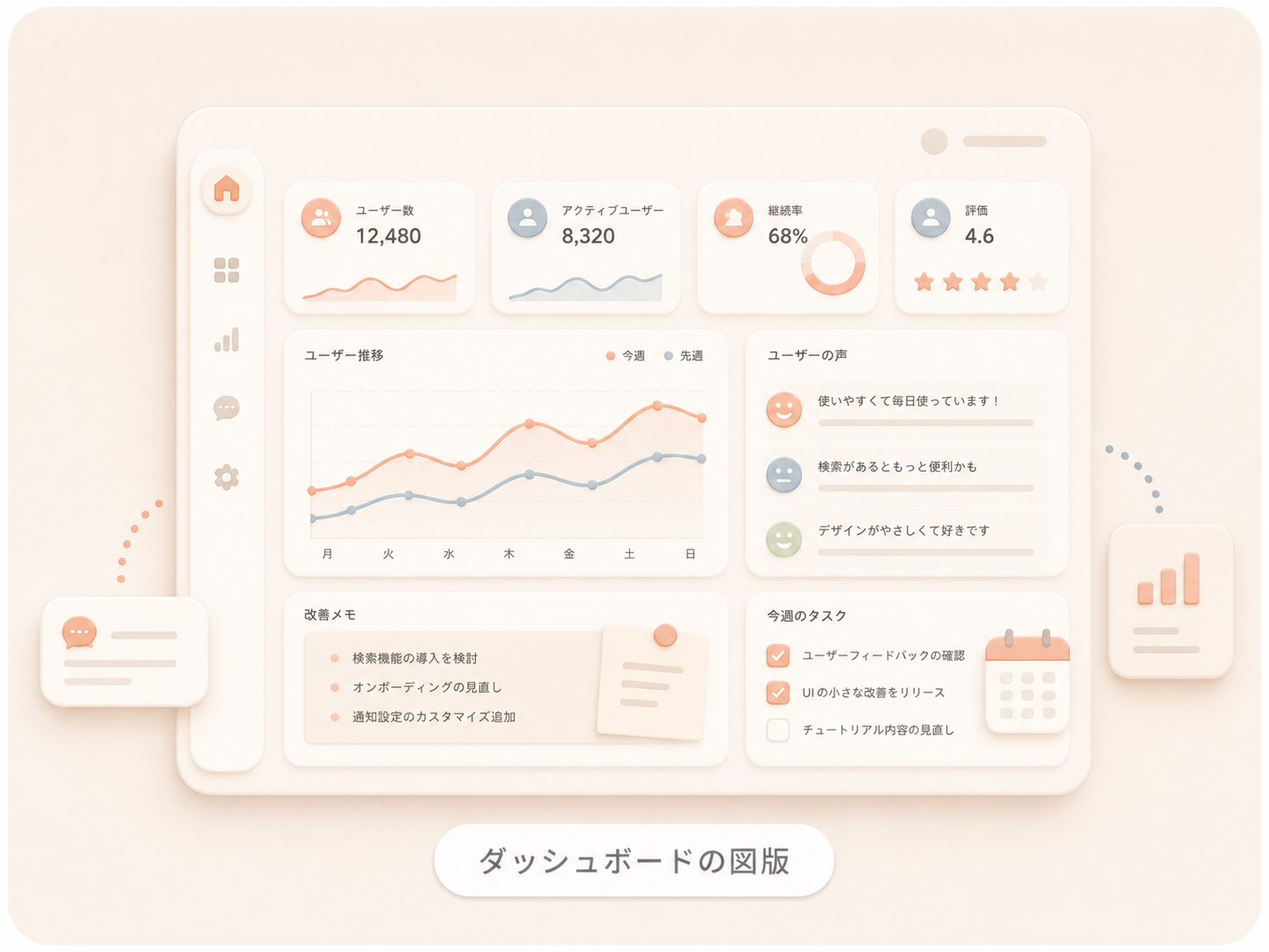ダッシュボードの図版